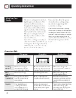 Preview for 14 page of GE Profile JVM1090 Owner'S Manual