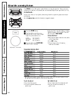 Preview for 22 page of GE Profile JVM1790 Owner'S Manual