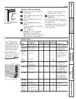 Предварительный просмотр 15 страницы GE Profile P2B912DEM Owner'S Manual & Installation Instructions