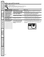 Предварительный просмотр 48 страницы GE Profile P2B912DEM Owner'S Manual & Installation Instructions