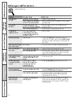 Предварительный просмотр 50 страницы GE Profile P2B912DEM Owner'S Manual & Installation Instructions