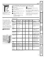 Предварительный просмотр 15 страницы GE Profile P2B918SEMSS Owner'S Manual & Installation Instructions