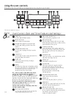 Предварительный просмотр 10 страницы GE Profile P2S975DEPBB Owner'S Manual