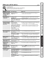 Предварительный просмотр 31 страницы GE Profile PB750 Owner'S Manual