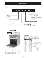 Preview for 5 page of GE Profile PB975 Technical Service Manual