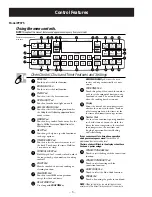 Preview for 6 page of GE Profile PB975 Technical Service Manual