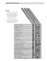 Preview for 33 page of GE Profile PB975 Technical Service Manual