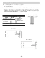 Preview for 70 page of GE Profile PB975 Technical Service Manual