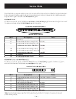 Preview for 32 page of GE PROFILE PDE9900 Technical Service Manual