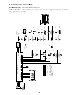 Preview for 35 page of GE PROFILE PDE9900 Technical Service Manual