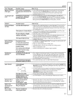 Preview for 13 page of GE Profile PDW7800PCC Owner'S Manual