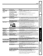 Предварительный просмотр 17 страницы GE Profile PDW8000 Series Owner'S Manual