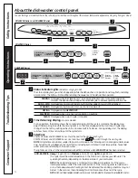 Предварительный просмотр 4 страницы GE Profile PDW8700 Series Owner'S Manual