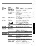 Предварительный просмотр 15 страницы GE Profile PDW8700 Series Owner'S Manual