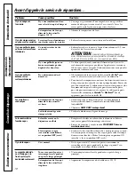 Предварительный просмотр 42 страницы GE Profile PDW8900 Series Owner'S Manual