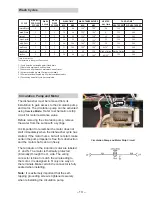 Preview for 13 page of GE Profile PDW9200 Series Technical Service Manual