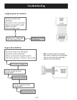 Preview for 24 page of GE Profile PDW9200 Series Technical Service Manual