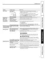 Preview for 19 page of GE Profile PDWT200VWW Owner'S Manual