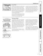 Предварительный просмотр 15 страницы GE Profile PDWT500R Owner'S Manual