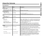 Preview for 11 page of GE Profile PEM31SF4SS Owner'S Manual