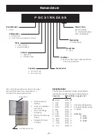 Preview for 6 page of GE Profile PFCF1RKZ Technical Service Manual