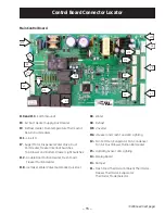 Preview for 15 page of GE Profile PFCF1RKZ Technical Service Manual