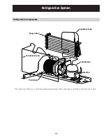 Preview for 19 page of GE Profile PFCF1RKZ Technical Service Manual