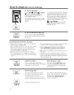 Preview for 14 page of GE Profile PFSS9SKYBSS Owner'S Manual And Installation Instructions