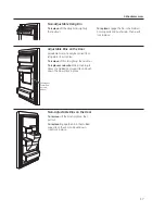 Preview for 17 page of GE Profile PFSS9SKYBSS Owner'S Manual And Installation Instructions