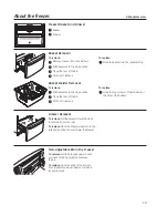 Preview for 19 page of GE Profile PFSS9SKYBSS Owner'S Manual And Installation Instructions