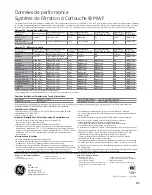 Preview for 93 page of GE Profile PFSS9SKYBSS Owner'S Manual And Installation Instructions