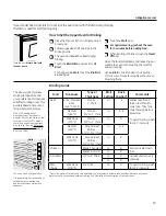 Preview for 13 page of GE Profile PGB928SEMSS Owner'S Manual & Installation Instructions