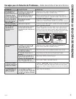 Предварительный просмотр 63 страницы GE Profile PGB940SEF1SS Owner'S Manual