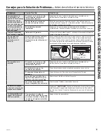 Предварительный просмотр 63 страницы GE Profile PGB945SEF2SS Owner'S Manual