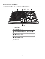 Предварительный просмотр 6 страницы GE Profile PGP990DENBB Owner'S Manual & Installation Instructions