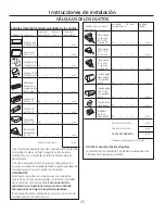 Preview for 65 page of GE Profile PGP990SENSS Owner'S Manual & Installation Instructions