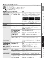 Preview for 137 page of GE Profile PGS908 Owner'S Manual