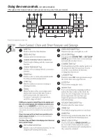 Preview for 10 page of GE Profile PGS968 Technical Service Manual