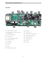 Preview for 51 page of GE Profile PGS968 Technical Service Manual