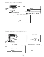 Preview for 65 page of GE Profile PGS968 Technical Service Manual