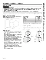 Preview for 17 page of GE Profile PHP7030 Operating Instructions Manual