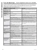 Preview for 44 page of GE Profile PHP7030 Operating Instructions Manual