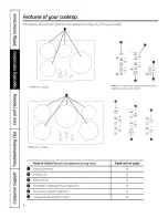 Preview for 6 page of GE Profile PHP900 Owner'S Manual
