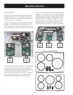 Предварительный просмотр 16 страницы GE Profile PHP900 Technical Service Manual