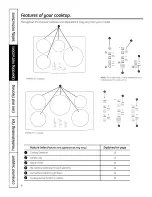 Предварительный просмотр 6 страницы GE Profile PHP960 Owner'S Manual