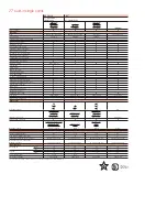 Preview for 1 page of GE Profile PK916BM Specification Sheet