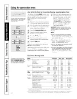 Preview for 14 page of GE Profile PK956 Owner'S Manual