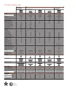 Preview for 1 page of GE Profile PK956 Specification Sheet