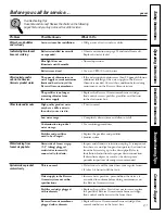 Preview for 21 page of GE Profile PNRQ15FBL Owner'S Manual And Installation