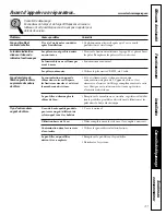 Preview for 47 page of GE Profile PNRQ15FBL Owner'S Manual And Installation